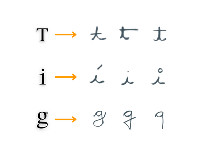 Letter stroke mapping